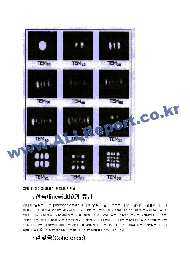 [물리학]레이저물리학의 기초.hwp